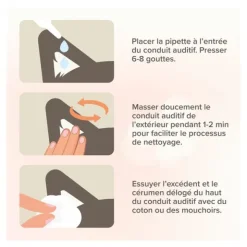 Beaphar Lotion nettoyante oreilles chien et chat