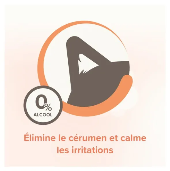 Beaphar Lotion nettoyante oreilles chien et chat