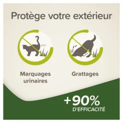 Beaphar Répulsif chat chien en granulés Keep Off Outdoor