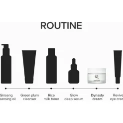Beauty of Joseon Dynasty Cream