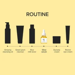 Beauty of Joseon Glow serum Propolis + Niacinamide