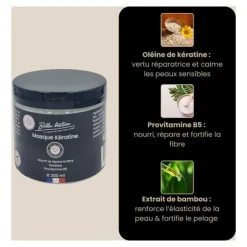 Bella Bestia Masque Kératine chien et chat