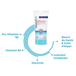 Bepanthen Derma crème mains réparatrice