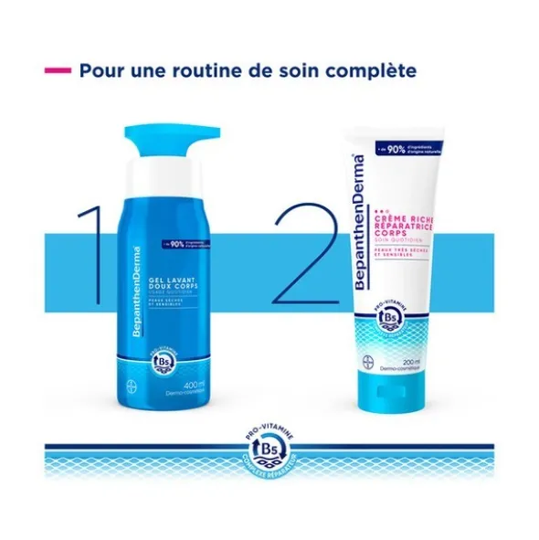 Bepanthen Derma Crème riche réparatrice corps