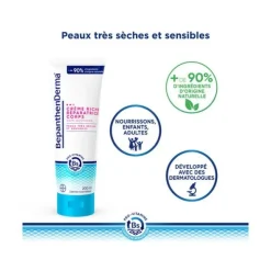 Bepanthen Derma Crème riche réparatrice corps