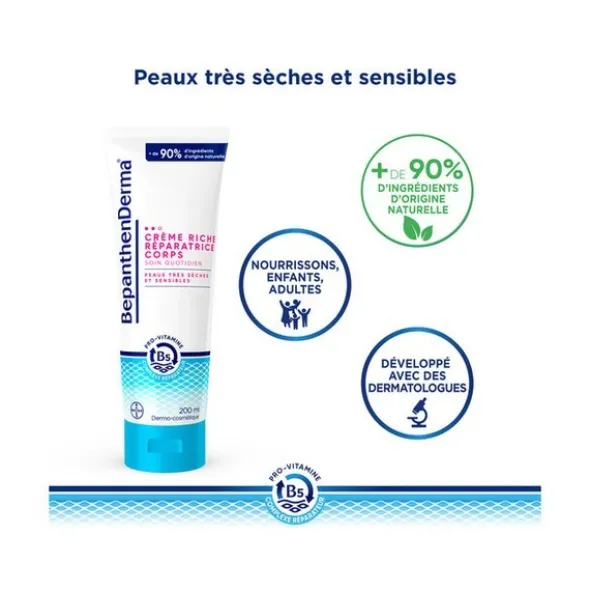 Bepanthen Derma Crème riche réparatrice corps