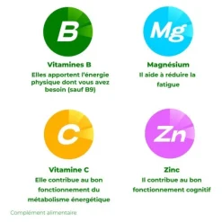 Berocca Energie effervescent goût Orange