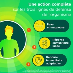 Berocca Immunité Défense gélules