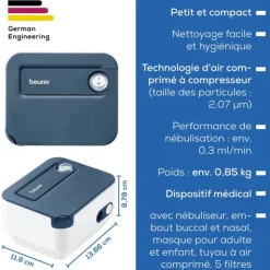 Beurer Aérosol nébuliseur IH16
