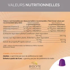 Biocyte Immunité gommes