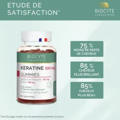 Biocyte Keratine 100 mg gummies
