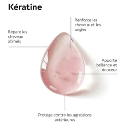 Biocyte Kératine Forte 900 mg Boost gélules