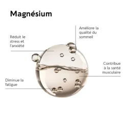 Biocyte Magnesium liposomal 300 mg gélules