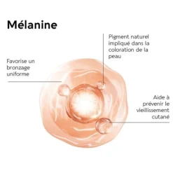 Biocyte Terracotta Bronzage gélules