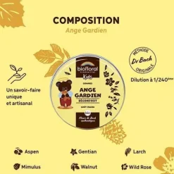 Biofloral Fleurs de Bach Enfant gummies Ange gardien bio