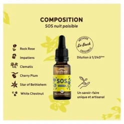 Biofloral Fleurs de Bach SOS Nuit paisible gouttes bio