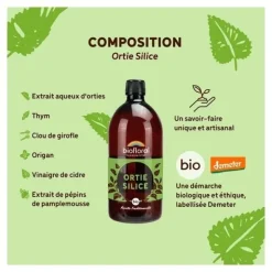 Biofloral Ortie Silice Solution buvable Bio