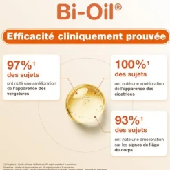 Bi-Oil Huile de Soin naturelle