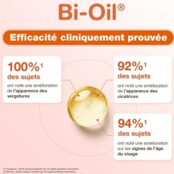 Bi Oil huile de soin visage et corps