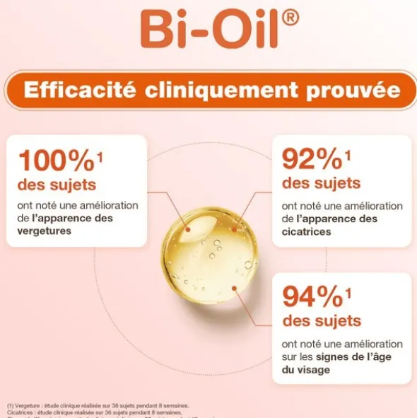 Bi Oil huile de soin visage et corps