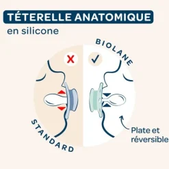 Biolane Sucette anatomique silicone 0-6 mois