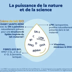 Biostime Bio plus lait 3ème âge