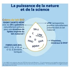 Biostime Bio plus 2ème âge