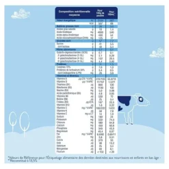 Biostime Bio plus 2ème âge