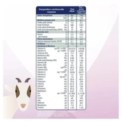 Biostime SN-2 Bio Chèvre lait 3e âge