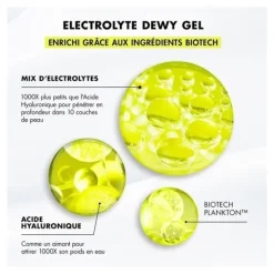 Biotherm Aquasource+ Electrolyte Dewy Gel hydratant 100h
