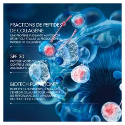 Biotherm Blue Peptides Uplift Crème jour rosée SPF 30