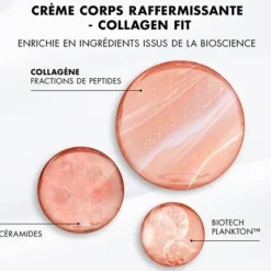 Biotherm Collagen Fit Crème corps raffermissante