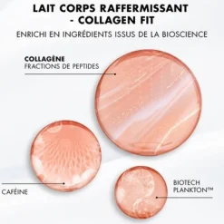 Biotherm Collagen Fit lait corps raffermissant