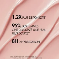 Biotherm Collagen Fit lait corps raffermissant