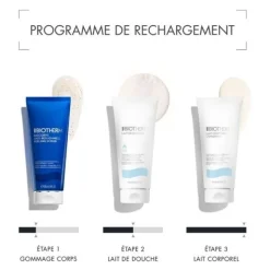 Biotherm Lait de douche