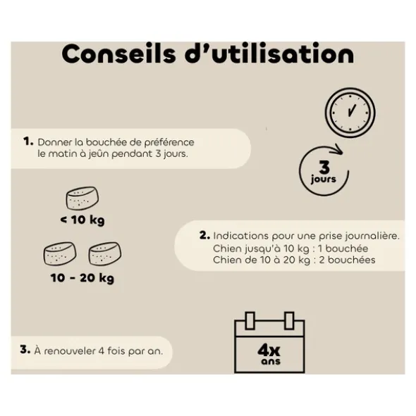 Biovetol bouchées Alt Vers Chien bio