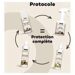 Biovetol diffuseur habitat automatique