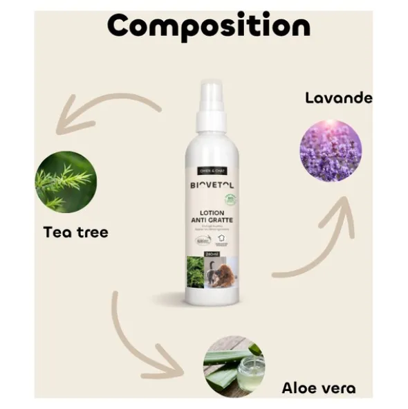 Biovetol lotion anti gratte Chien et Chat