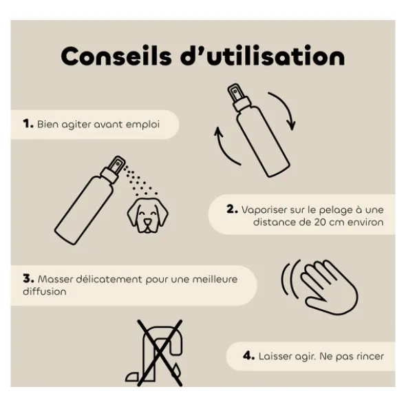 Biovetol lotion anti gratte Chien et Chat
