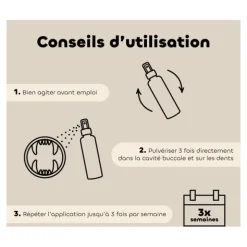Biovetol Lotion dentaire chien et chat