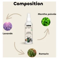 Biovetol Lotion dentaire chien et chat
