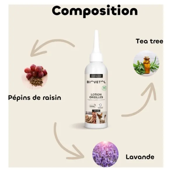 Biovetol Lotion oreilles chien et chat