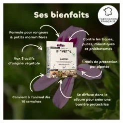 Biovetol pipettes antiparasitaires rongeurs et petits mammifères
