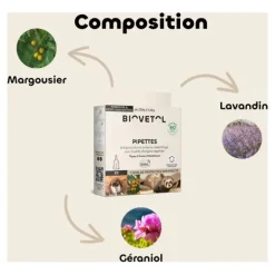 Biovetol pipettes antiparasitaires rongeurs et petits mammifères