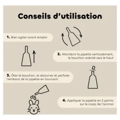Biovetol pipettes antiparasitaires rongeurs et petits mammifères