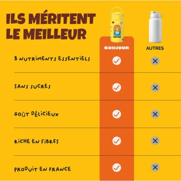 Bonjour Drink Boisson aux champignons