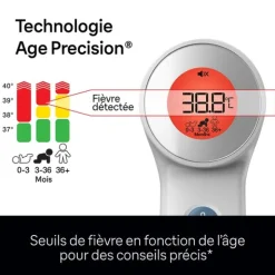 Braun Thermomètre frontal Sensian 3