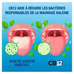 CB12 bain de bouche