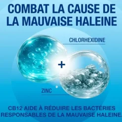 CB12 Bain de bouche Sensitive