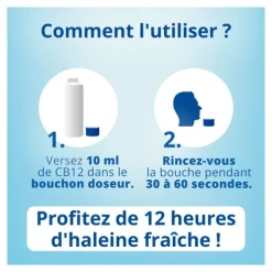 CB12 White bain de bouche